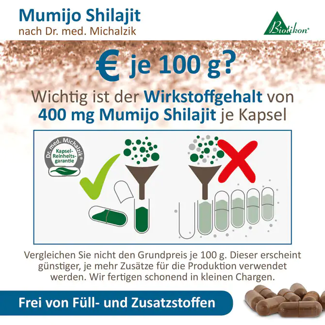 Mumijo Shilajit 400 mg – Kapseln Mumijo Shilajit Kapseln mit 400 mg Wirkstoffgehalt, braune Kapseln auf einem weißen Hintergrund, klare Sicht auf die Verpackung.