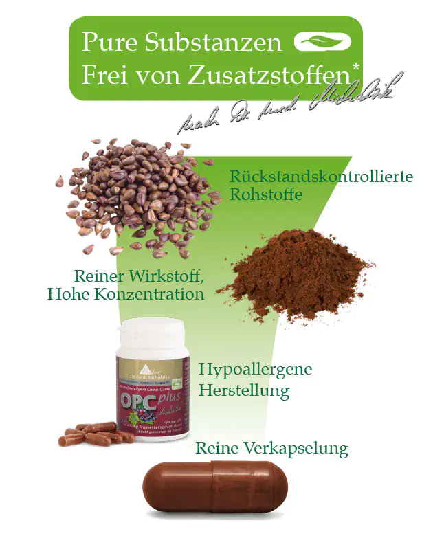OPC plus – Kapseln OPC plus Kapseln in einer weißen Flasche mit braunen Kapseln, hochwertige Rohstoffe