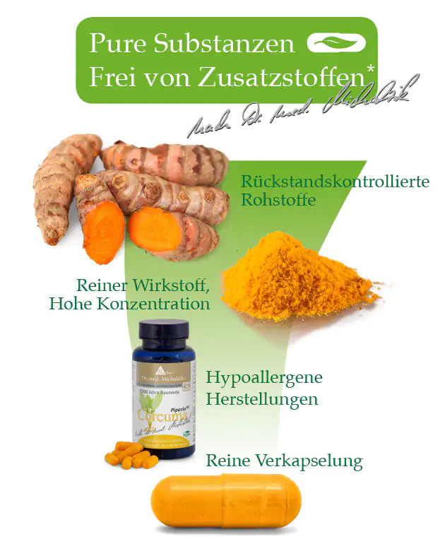 Curcumin Kapseln – 60 Kapseln Curcumin Nahrungsergänzungsmittel in Kapseln, 60 gelbe Kapseln, Sicht auf Flasche und Zutaten