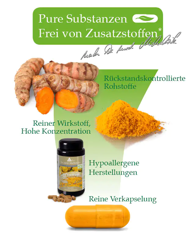 Kurkuma Extrakt 500 mg – Kapseln Kurkuma Kapseln, 500 mg, schwarze Flasche mit gelben Kapseln, auf weißem Hintergrund.