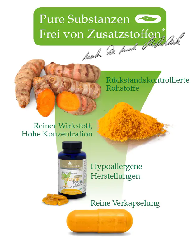 Kurkuma 500 mg – Kapseln Kurkuma Kapseln in orange, 60 Stück, mit Rohstoff-Darstellung.