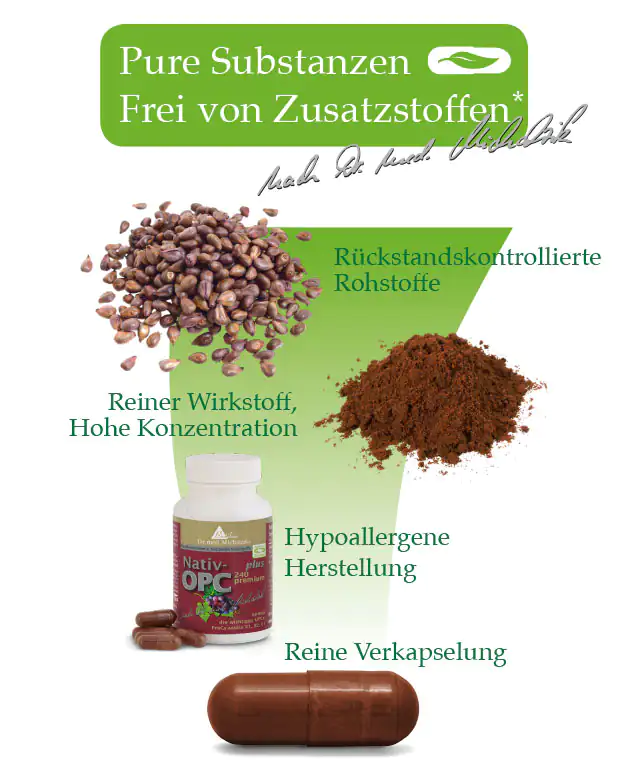 Nativ OPC 240 mg – Kapseln Dose mit 240 Kapseln, braune Kapseln, Zutaten zeigen, auf weißem Hintergrund.