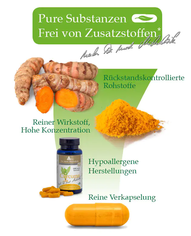 Curcuma 500 mg – Kapseln Gelbe Curcuma-Kapseln, 500 mg, Verpackung mit Kapseln und frischen Wurzeln, farbenfroh.