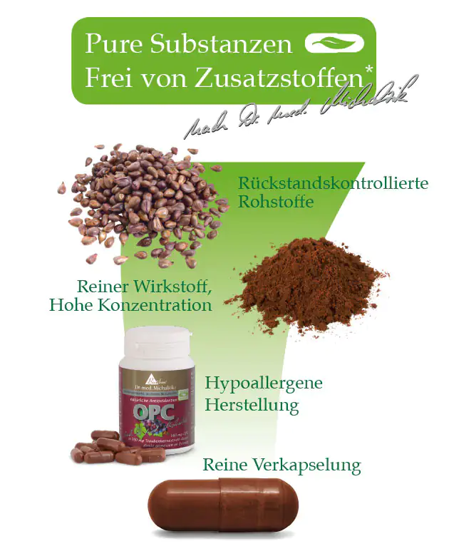 OPC 30 mg – Kapseln OPC Nahrungsergänzungsmittel in Kapseln, 30 mg, braune Verpackung, Produktansicht mit Kapsel und Zutaten.